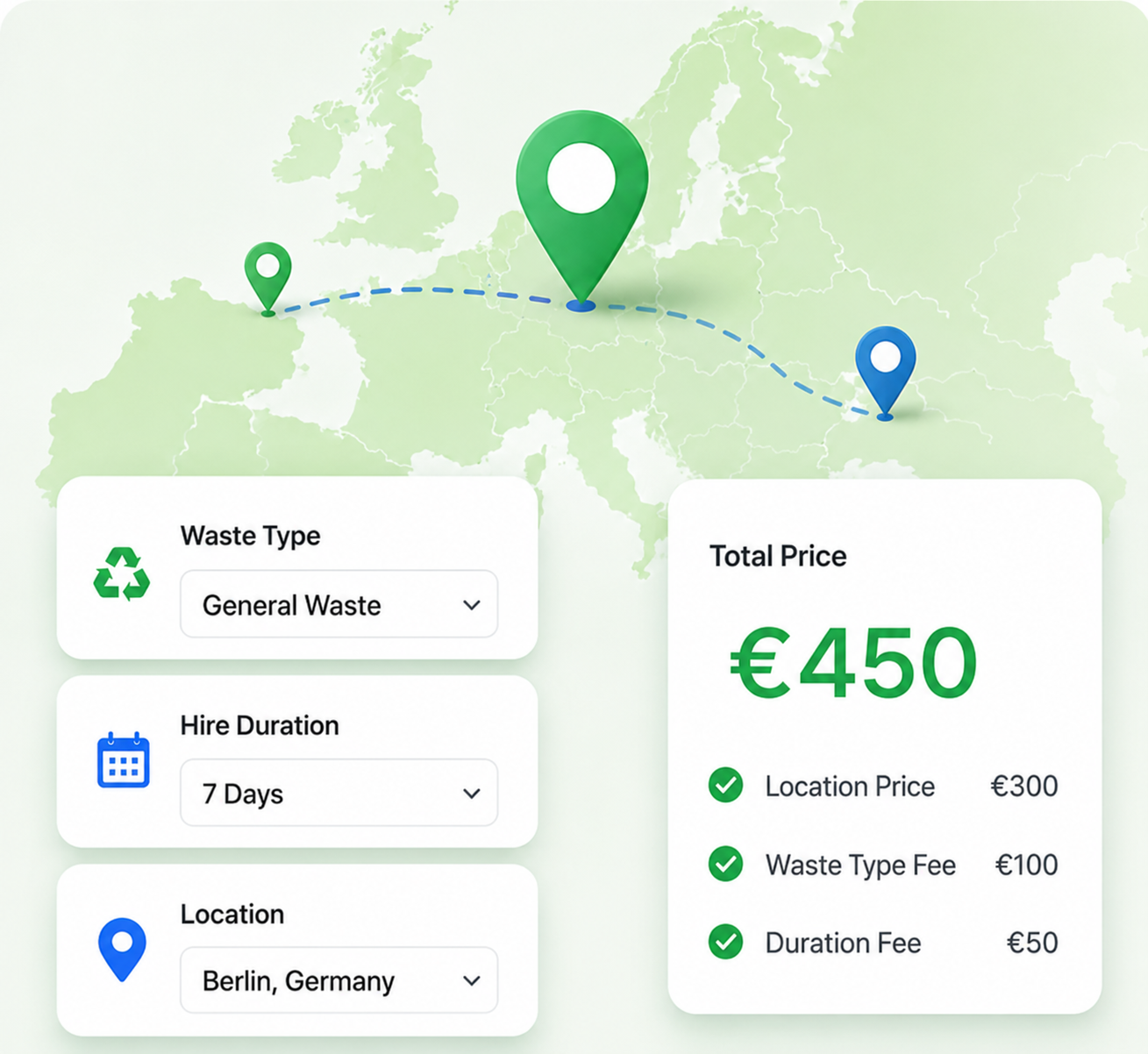 Skip Bin Booking Plugin pricing interface showing general waste, a seven-day hire, and Berlin as the location, with a map route and a €450 total broken down into location, waste type, and duration fees.