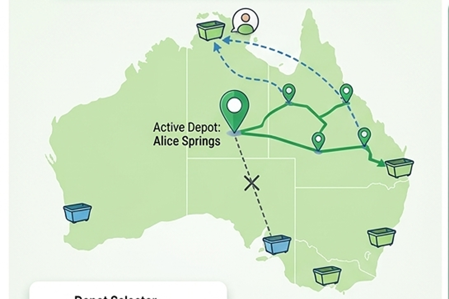 Map of Australia showing Alice Springs as the active skip bin depot, with delivery routes connecting service locations across the eastern and northern regions and unavailable areas marked separately.