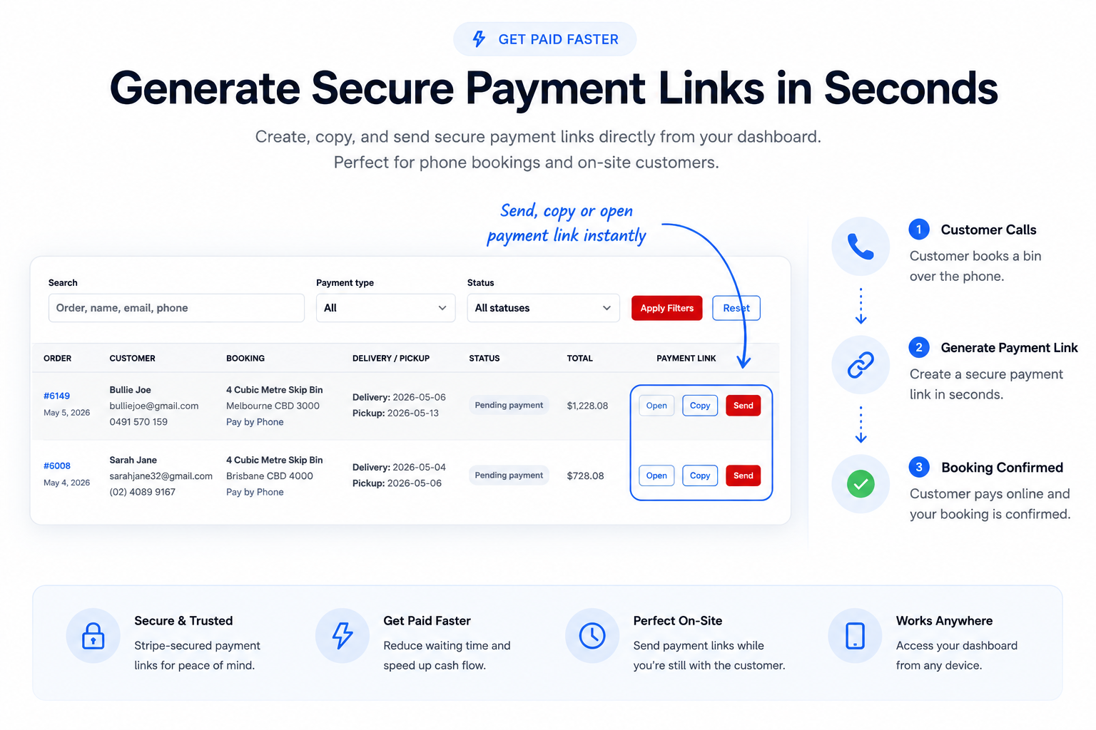 Skip Bin Booking Plugin dashboard showing secure Stripe payment links for phone bookings, from customer call to online payment and confirmed booking.